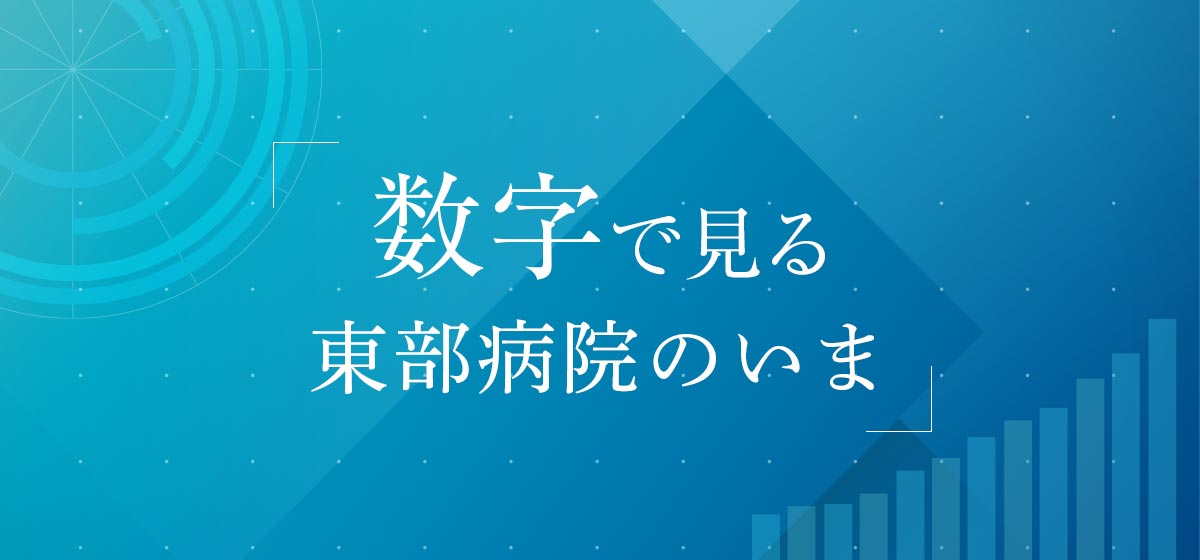 数字で見る東部病院のいま