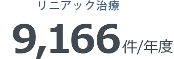 リニアック治療8,101件/年度
