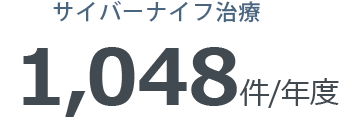 サイバーナイフ治療1,010件/年度