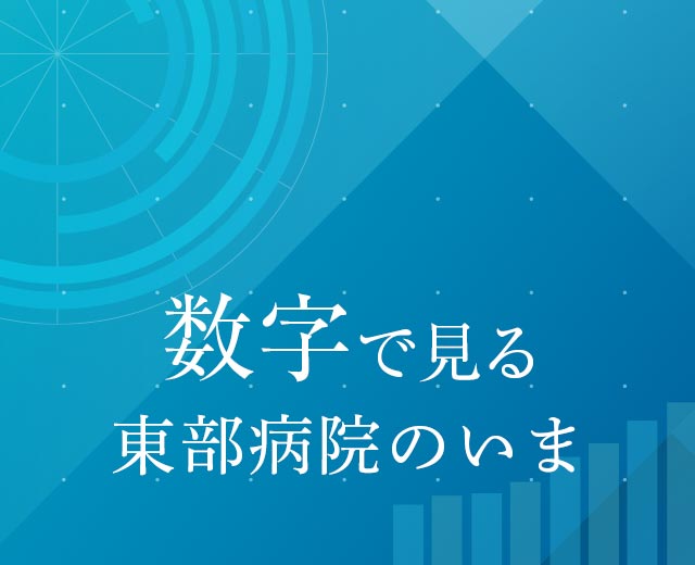 数字で見る東部病院のいま