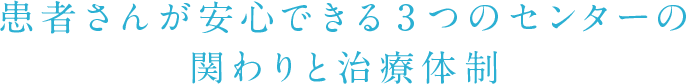 患者さんが安心できる3つのセンターの関わりと治療体制