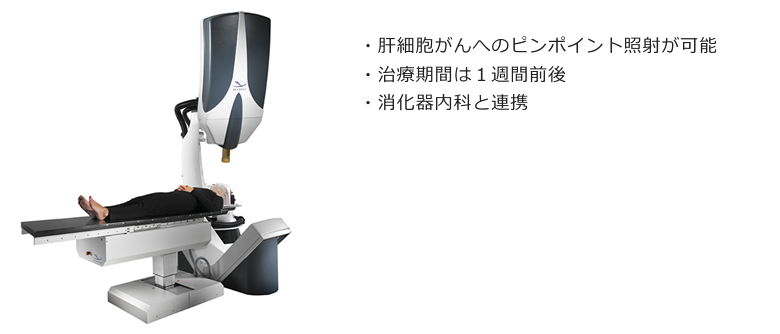 肝細胞がん、転移性肝がんに対するサイバーナイフ