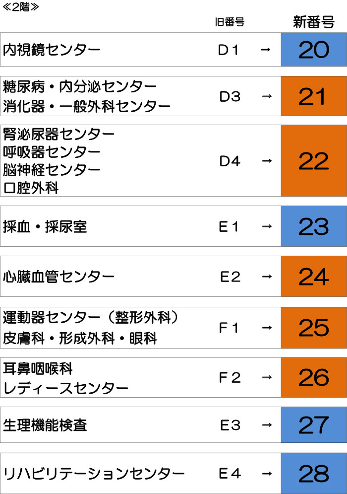 2016.9sita