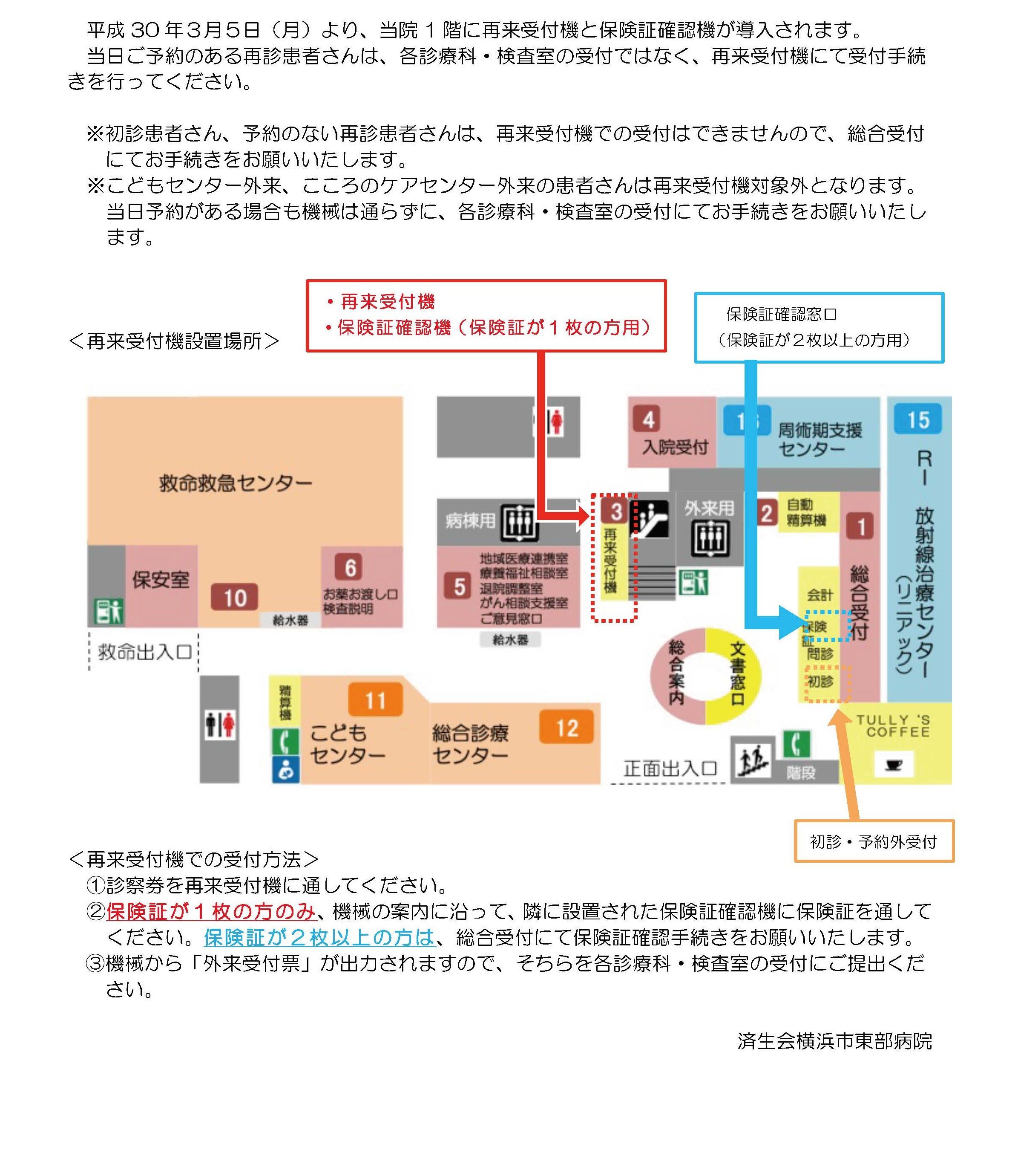 再診受付変更