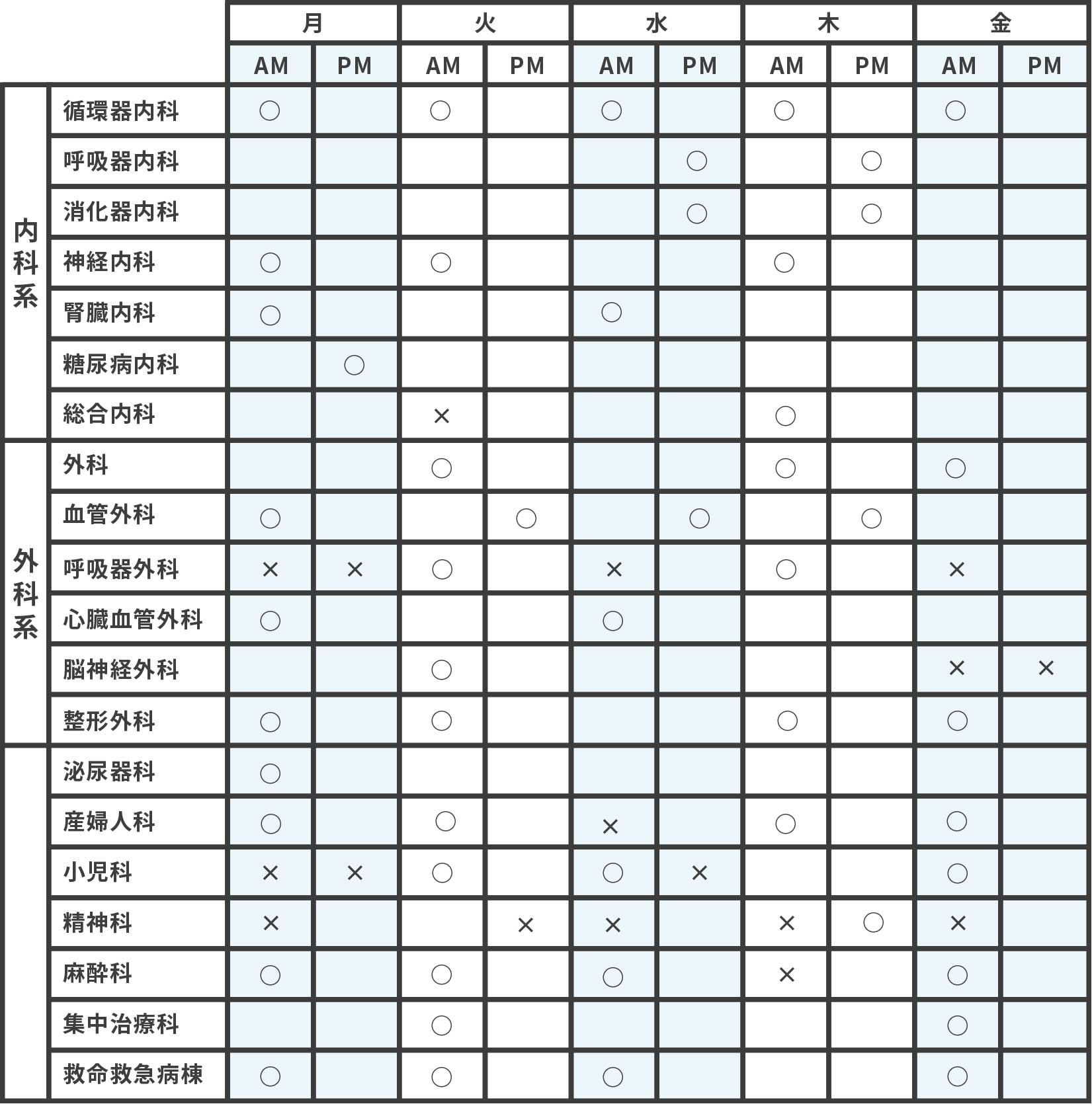 見学受け入れカレンダー