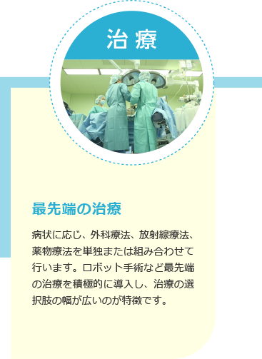 leading-edge Surgery, radiation therapy, or medication may be used alone or in combination, depending on the condition. It features a wide range of treatment options by actively introducing leading-edge treatments such as robotic surgery.