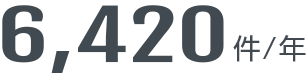 6,420件/年