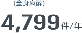 (全身麻酔)4,799件/年