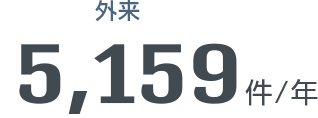 外来5,159件/年