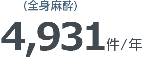 (全身麻酔)4,931件/年