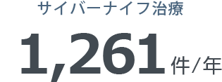 サイバーナイフ治療1,261件/年