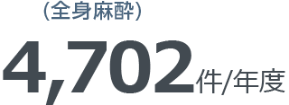 (全身麻酔)4,702件/年度