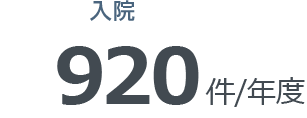 入院920件/年度