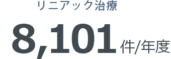 リニアック治療8,101件/年度