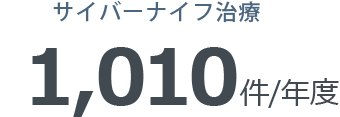 サイバーナイフ治療1,010件/年度