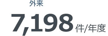 外来7,198件/年度