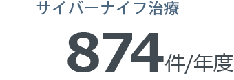 サイバーナイフ治療874件/年度